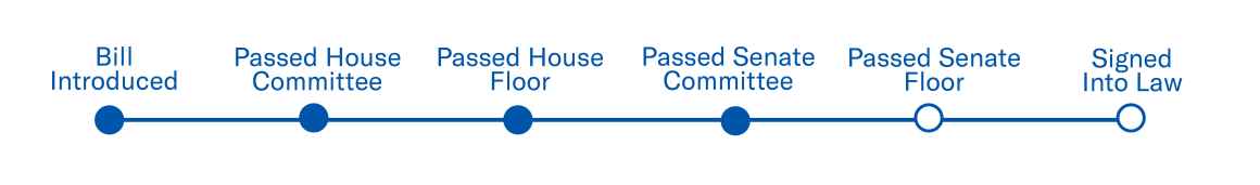 Passed Senate Committee