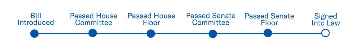 Passed Legislature