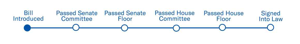 Senate Bill Introduced