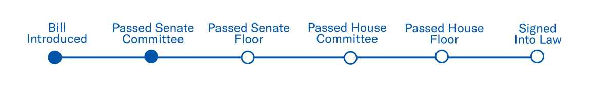 Passed Senate Committee