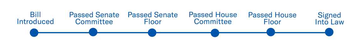 Senate Bill Signed Into Law