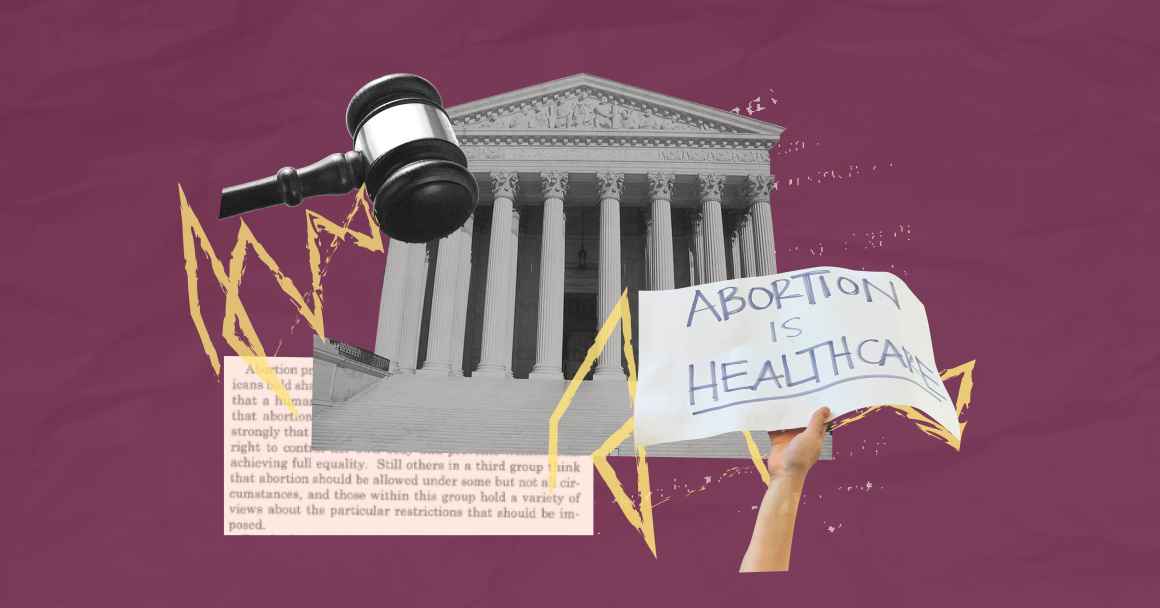 Maroon background. Collage of the Supreme Court, draft decision, gavel, and hand holding a sign that says "Abortion is Health Care"