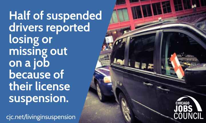 suspension