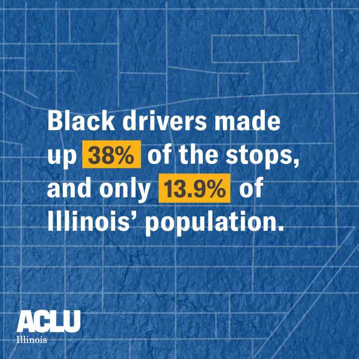 Black drivers made up 38% of the stops, and 13.9% of Illinois' population